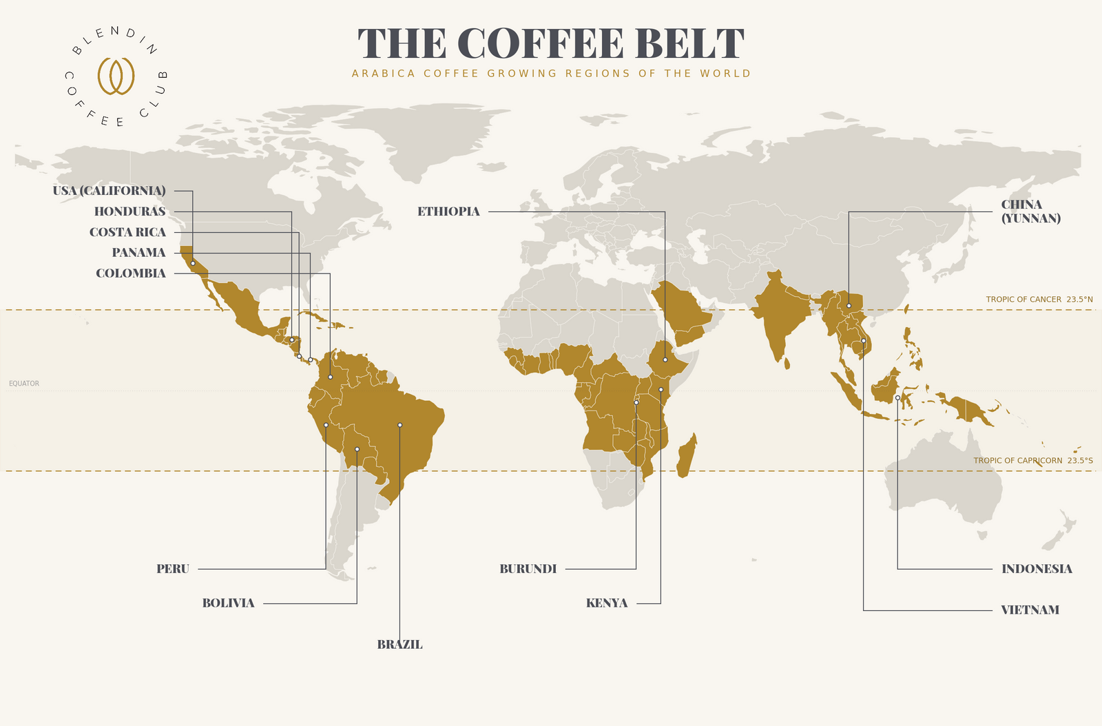 World map showing the coffee belt, the arabica coffee growing regions between the Tropics of Cancer (23.5°N) and Capricorn (23.5°S)
